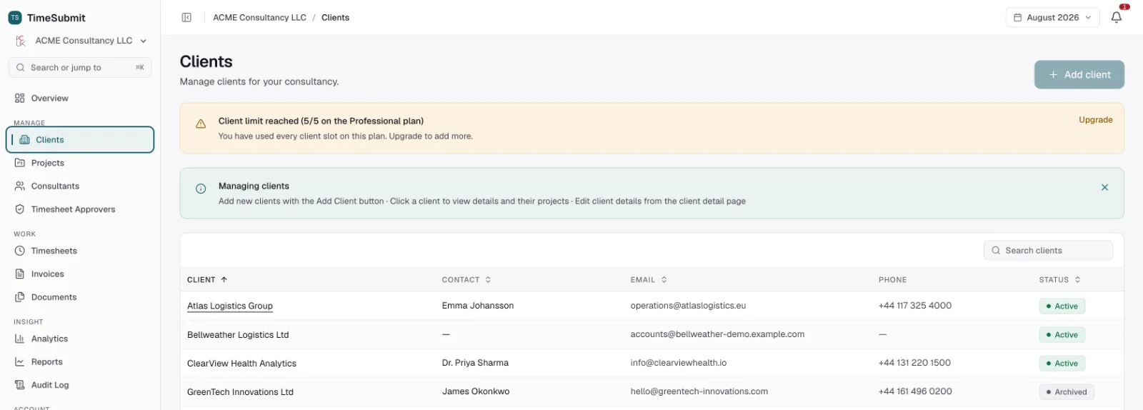 The clients list with contact, email, phone and status, above a banner warning that the client limit has been reached