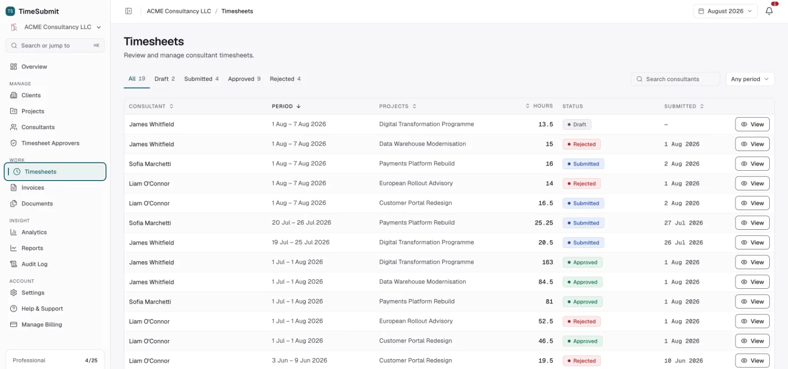 The timesheets list: consultant, period, project, hours and a status pill on every row, filtered by All, Draft, Submitted, Approved and Rejected